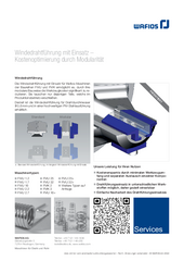 L_TC_Coiling-Wire-Guide-with-Insert_V1-2_DE.pdf